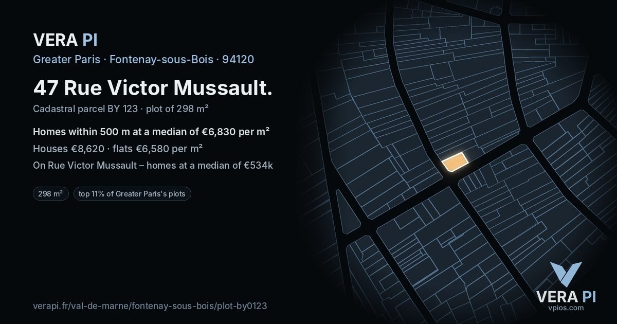 47 Rue Victor Mussault, Fontenay-sous-Bois at night – the plot lit, the parcels around coloured by the prices near them