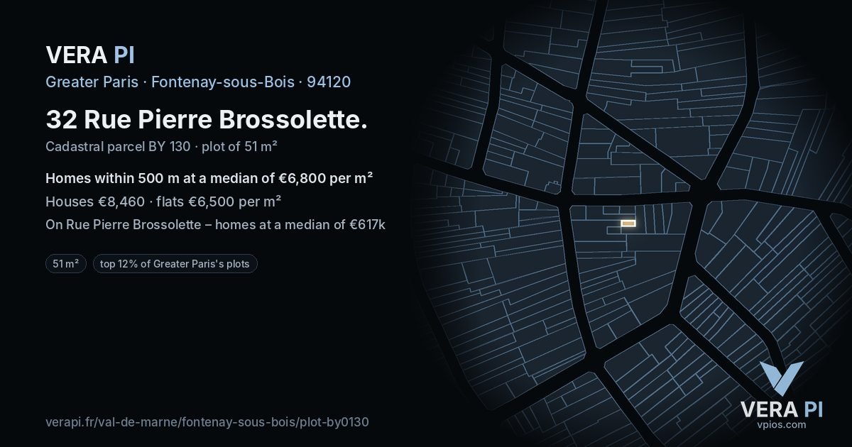 32 Rue Pierre Brossolette, Fontenay-sous-Bois at night – the plot lit, the parcels around coloured by the prices near them