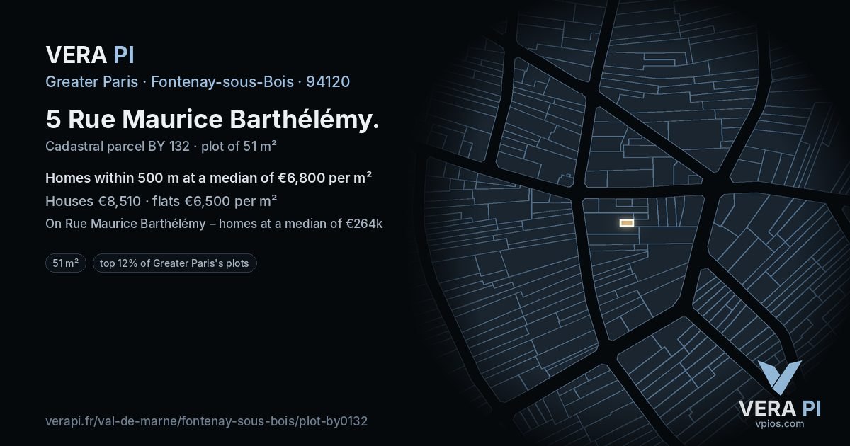 5 Rue Maurice Barthélémy, Fontenay-sous-Bois at night – the plot lit, the parcels around coloured by the prices near them