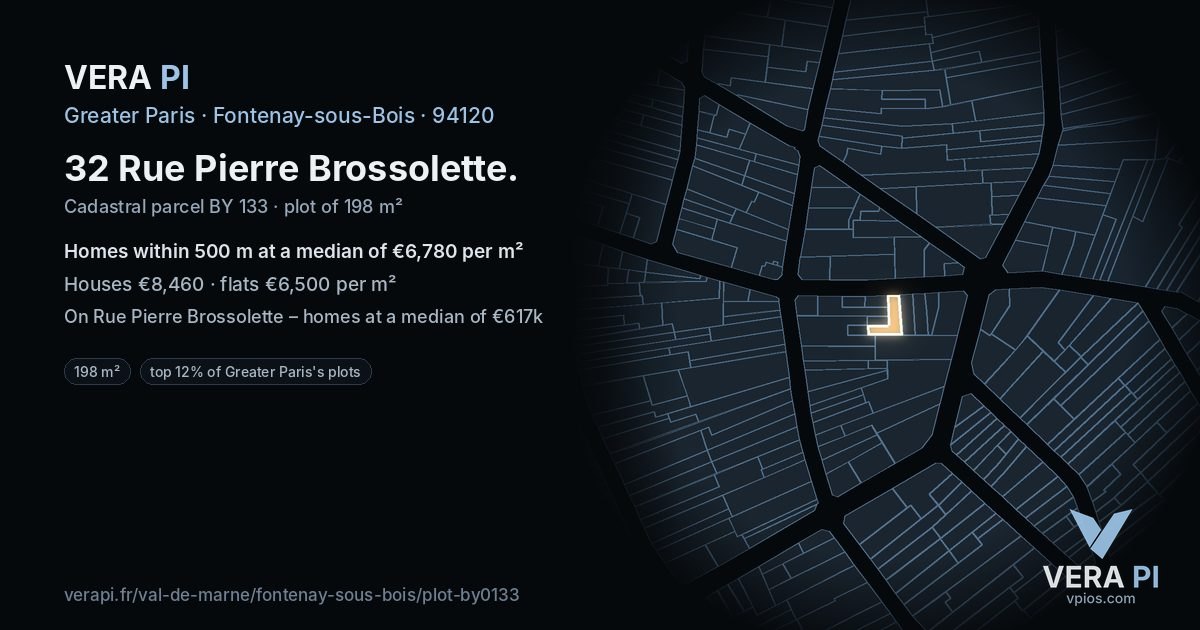 32 Rue Pierre Brossolette, Fontenay-sous-Bois at night – the plot lit, the parcels around coloured by the prices near them