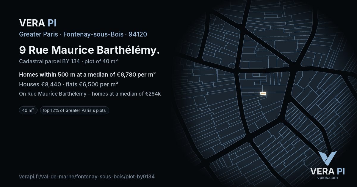 9 Rue Maurice Barthélémy, Fontenay-sous-Bois at night – the plot lit, the parcels around coloured by the prices near them