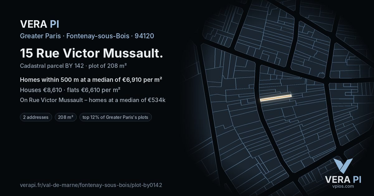 15 Rue Victor Mussault, Fontenay-sous-Bois at night – the plot lit, the parcels around coloured by the prices near them