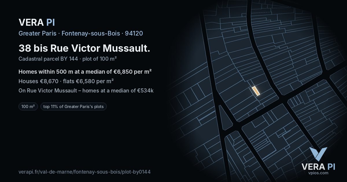 38 bis Rue Victor Mussault, Fontenay-sous-Bois at night – the plot lit, the parcels around coloured by the prices near them