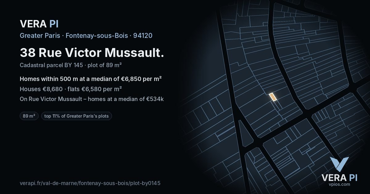 38 Rue Victor Mussault, Fontenay-sous-Bois at night – the plot lit, the parcels around coloured by the prices near them