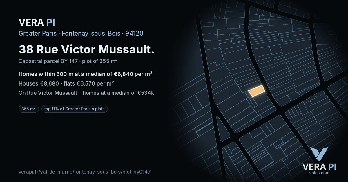 38 Rue Victor Mussault, Fontenay-sous-Bois at night – the plot lit, the parcels around coloured by the prices near them