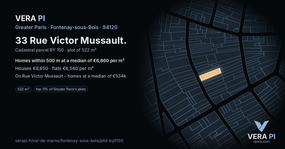 33 Rue Victor Mussault, Fontenay-sous-Bois at night – the plot lit, the parcels around coloured by the prices near them