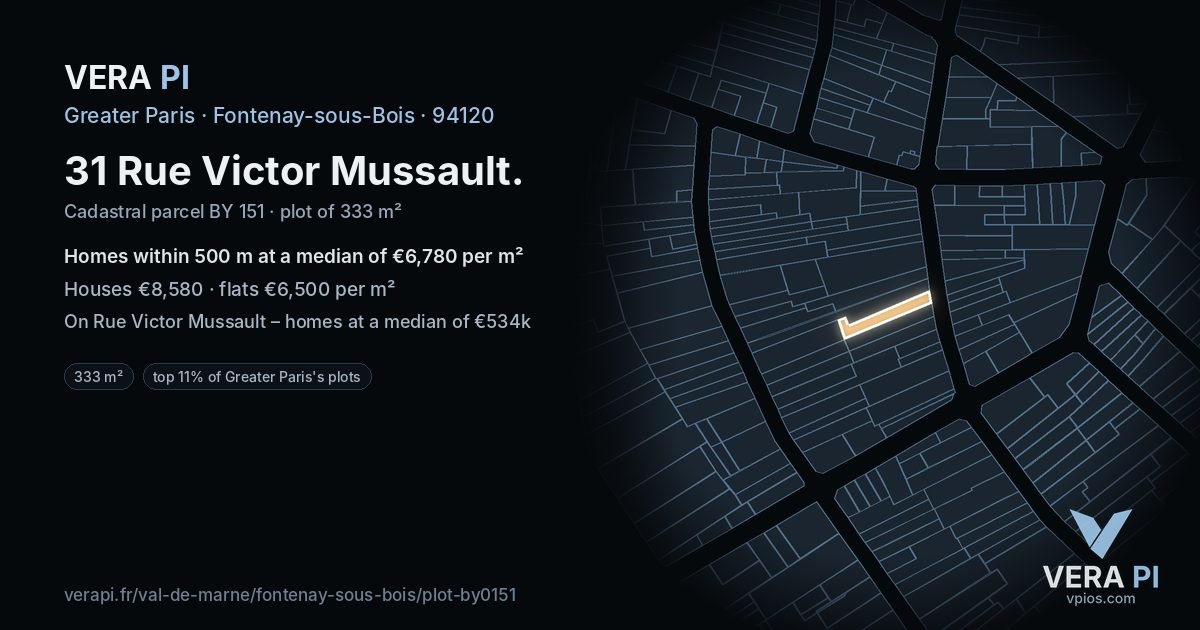 31 Rue Victor Mussault, Fontenay-sous-Bois at night – the plot lit, the parcels around coloured by the prices near them