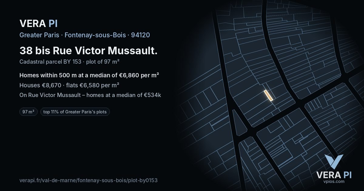 38 bis Rue Victor Mussault, Fontenay-sous-Bois at night – the plot lit, the parcels around coloured by the prices near them