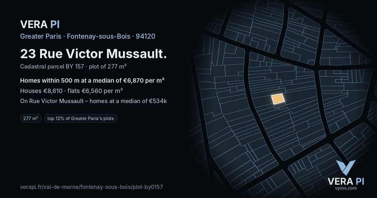 23 Rue Victor Mussault, Fontenay-sous-Bois at night – the plot lit, the parcels around coloured by the prices near them