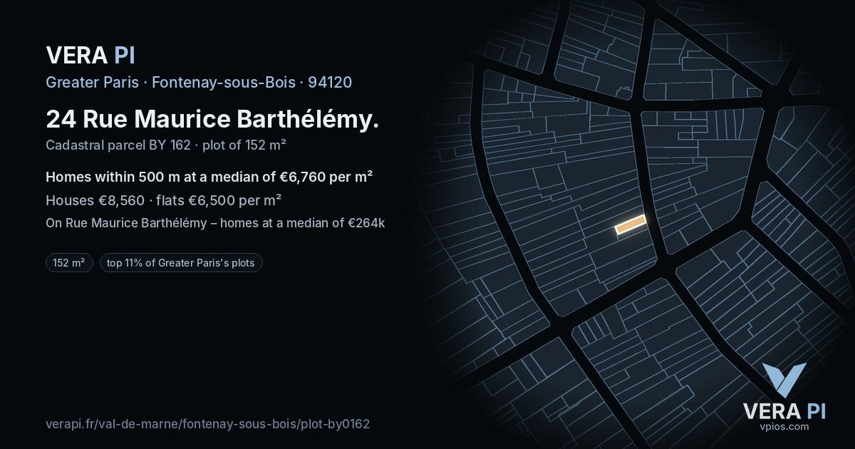 24 Rue Maurice Barthélémy, Fontenay-sous-Bois at night – the plot lit, the parcels around coloured by the prices near them