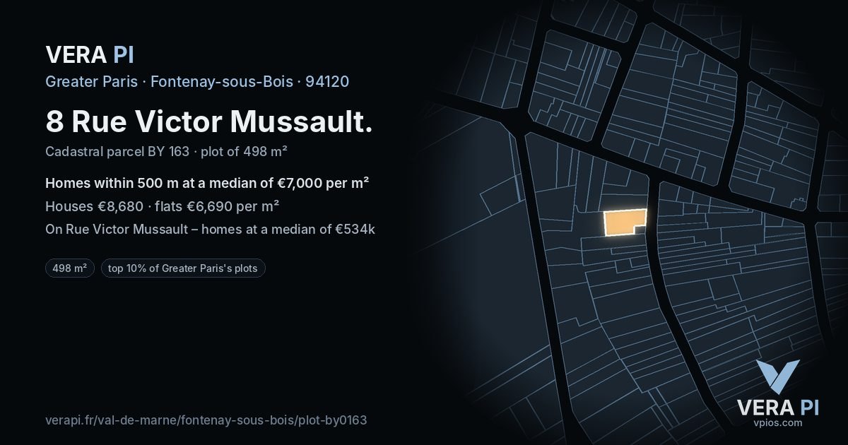 8 Rue Victor Mussault, Fontenay-sous-Bois at night – the plot lit, the parcels around coloured by the prices near them