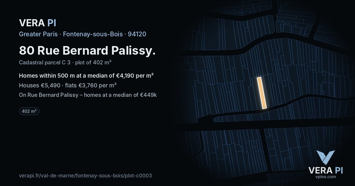 80 Rue Bernard Palissy, Fontenay-sous-Bois at night – the plot lit, the parcels around coloured by the prices near them