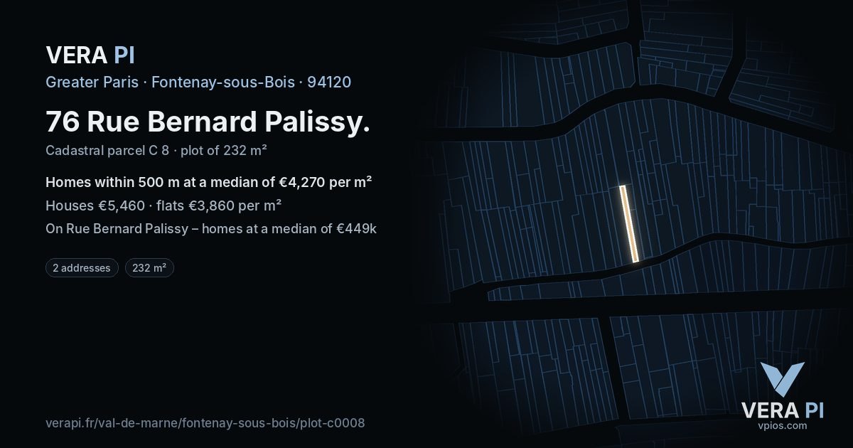 76 Rue Bernard Palissy, Fontenay-sous-Bois at night – the plot lit, the parcels around coloured by the prices near them