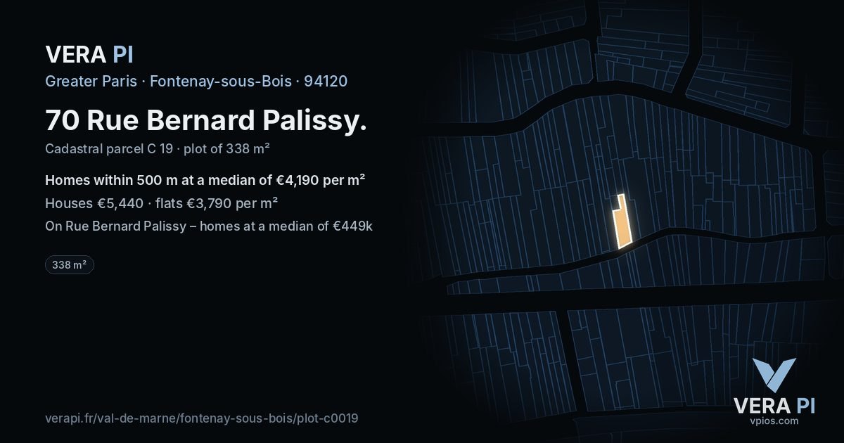 70 Rue Bernard Palissy, Fontenay-sous-Bois at night – the plot lit, the parcels around coloured by the prices near them