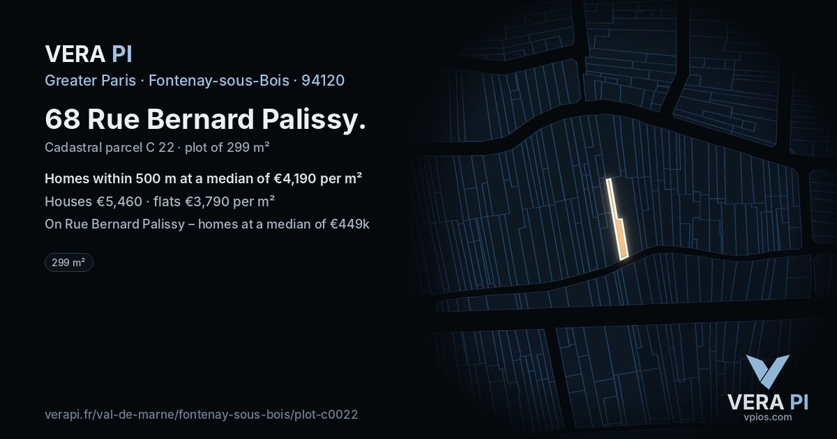 68 Rue Bernard Palissy, Fontenay-sous-Bois at night – the plot lit, the parcels around coloured by the prices near them