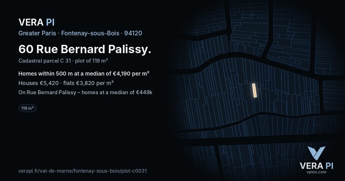 60 Rue Bernard Palissy, Fontenay-sous-Bois at night – the plot lit, the parcels around coloured by the prices near them
