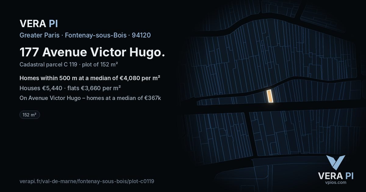 177 Avenue Victor Hugo, Fontenay-sous-Bois at night – the plot lit, the parcels around coloured by the prices near them