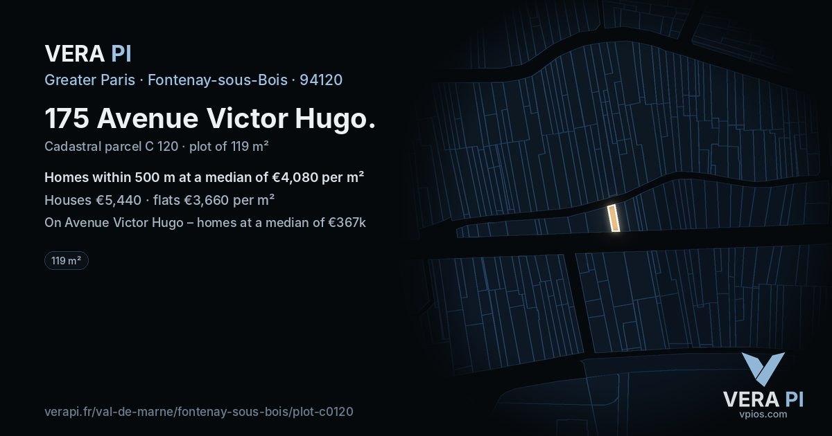 175 Avenue Victor Hugo, Fontenay-sous-Bois at night – the plot lit, the parcels around coloured by the prices near them