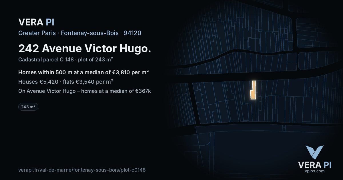 242 Avenue Victor Hugo, Fontenay-sous-Bois at night – the plot lit, the parcels around coloured by the prices near them