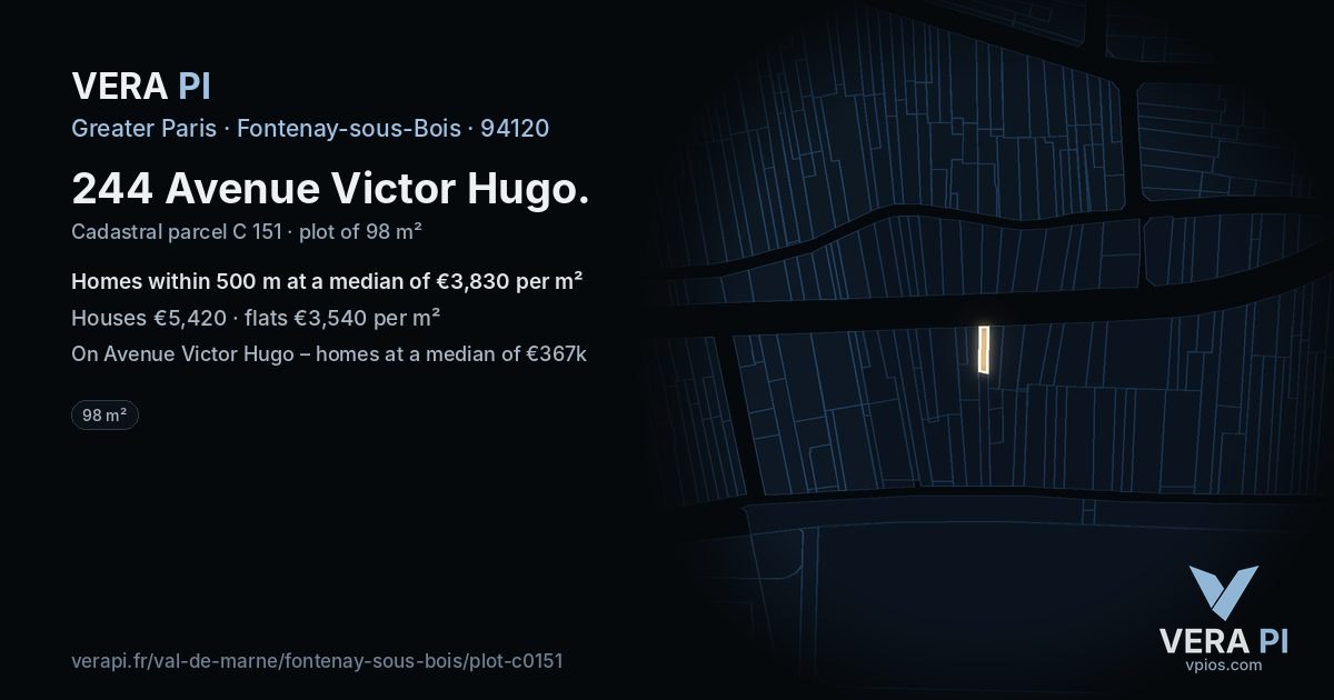 244 Avenue Victor Hugo, Fontenay-sous-Bois at night – the plot lit, the parcels around coloured by the prices near them