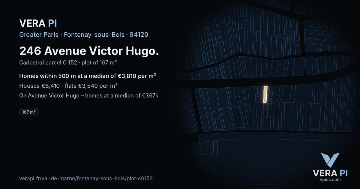 246 Avenue Victor Hugo, Fontenay-sous-Bois at night – the plot lit, the parcels around coloured by the prices near them