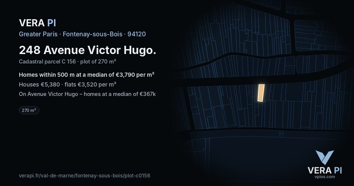 248 Avenue Victor Hugo, Fontenay-sous-Bois at night – the plot lit, the parcels around coloured by the prices near them