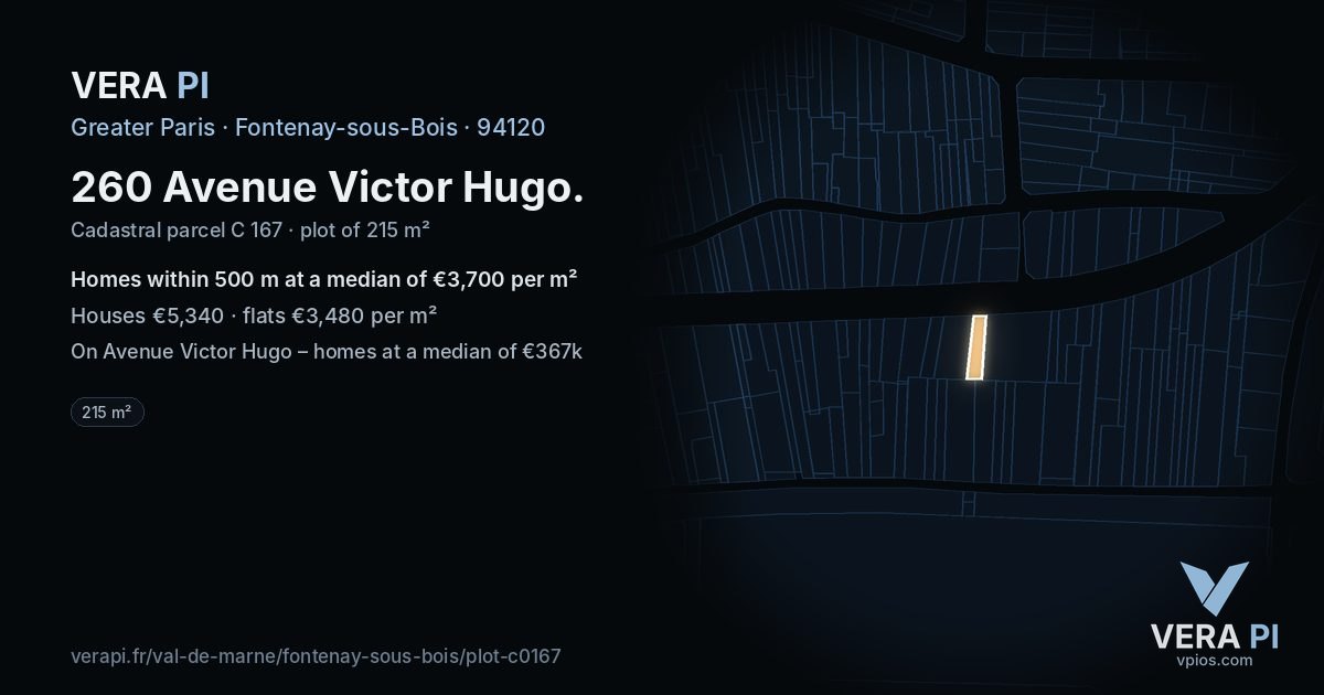 260 Avenue Victor Hugo, Fontenay-sous-Bois at night – the plot lit, the parcels around coloured by the prices near them