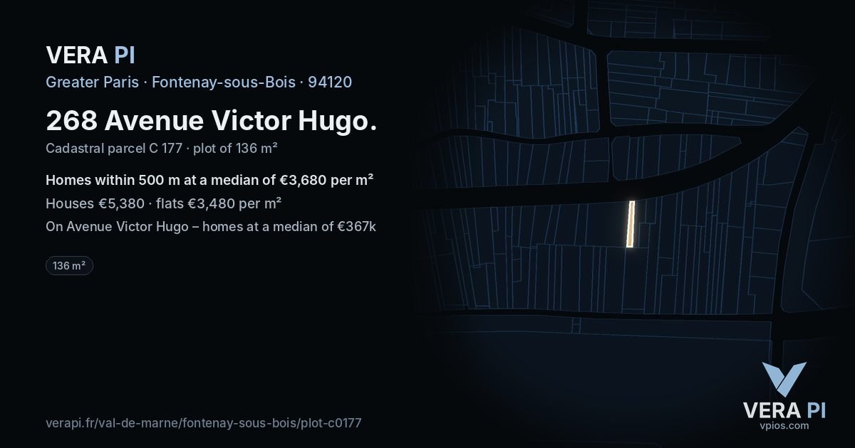 268 Avenue Victor Hugo, Fontenay-sous-Bois at night – the plot lit, the parcels around coloured by the prices near them