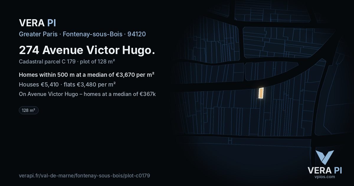 274 Avenue Victor Hugo, Fontenay-sous-Bois at night – the plot lit, the parcels around coloured by the prices near them
