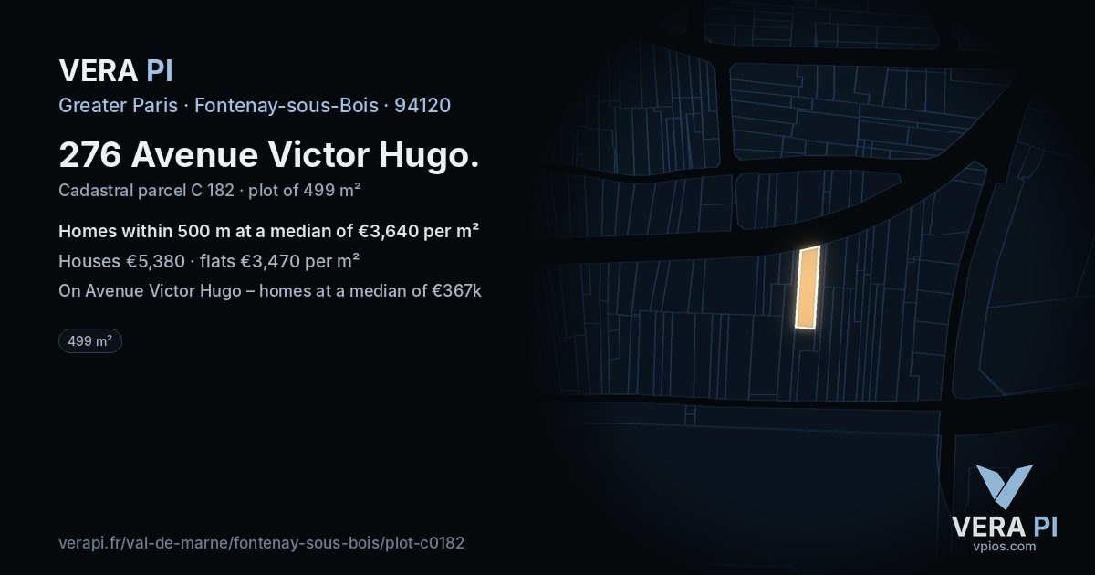 276 Avenue Victor Hugo, Fontenay-sous-Bois at night – the plot lit, the parcels around coloured by the prices near them