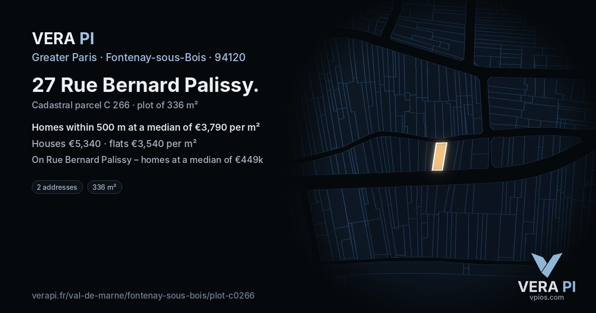 27 Rue Bernard Palissy, Fontenay-sous-Bois at night – the plot lit, the parcels around coloured by the prices near them