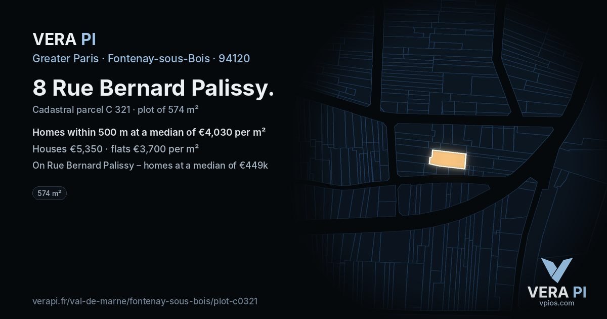 8 Rue Bernard Palissy, Fontenay-sous-Bois at night – the plot lit, the parcels around coloured by the prices near them