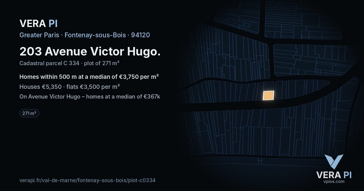 203 Avenue Victor Hugo, Fontenay-sous-Bois at night – the plot lit, the parcels around coloured by the prices near them