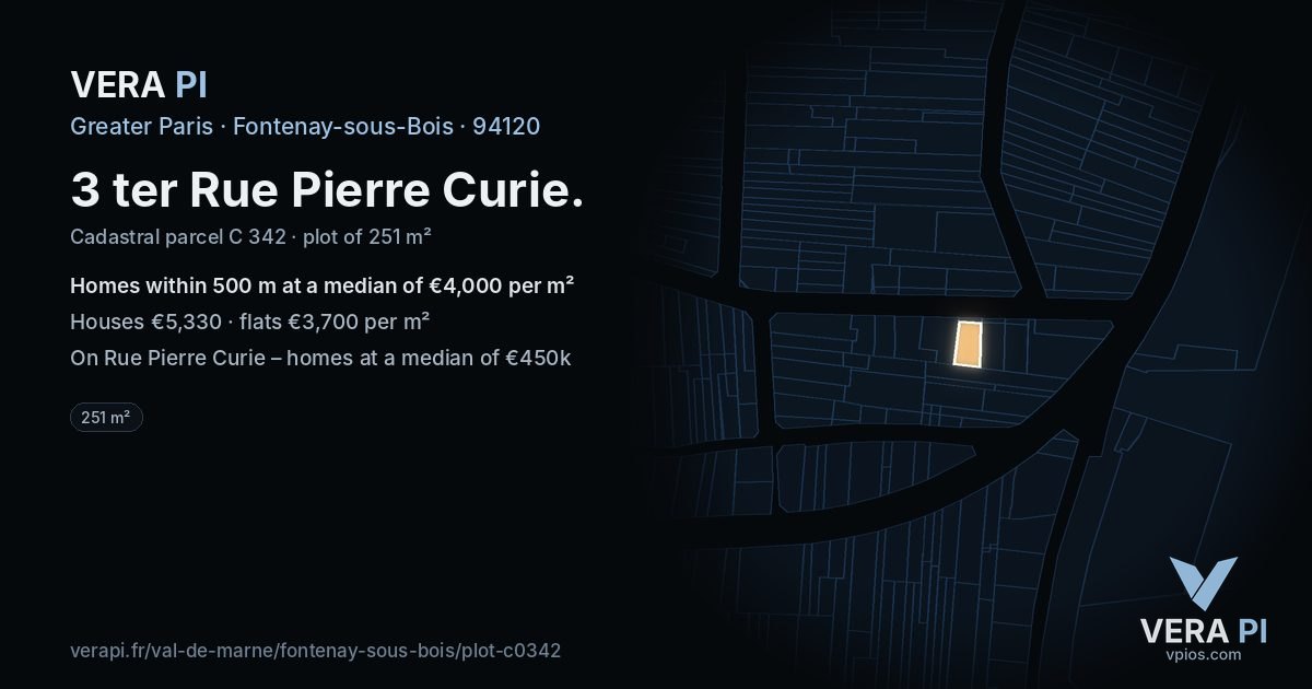3 ter Rue Pierre Curie, Fontenay-sous-Bois at night – the plot lit, the parcels around coloured by the prices near them