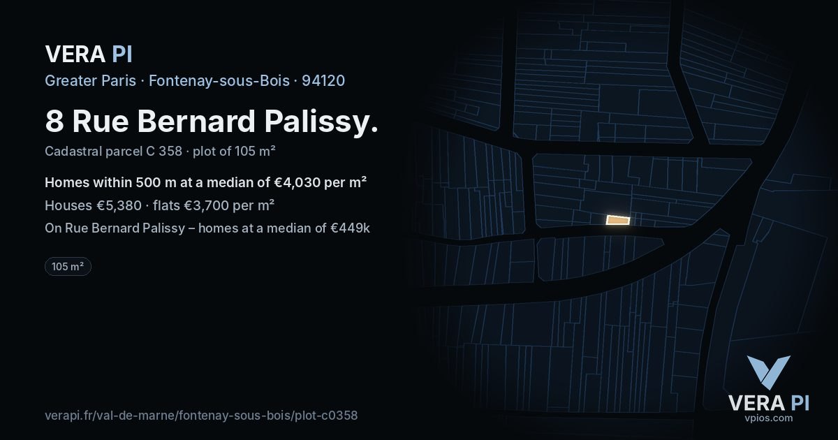 8 Rue Bernard Palissy, Fontenay-sous-Bois at night – the plot lit, the parcels around coloured by the prices near them