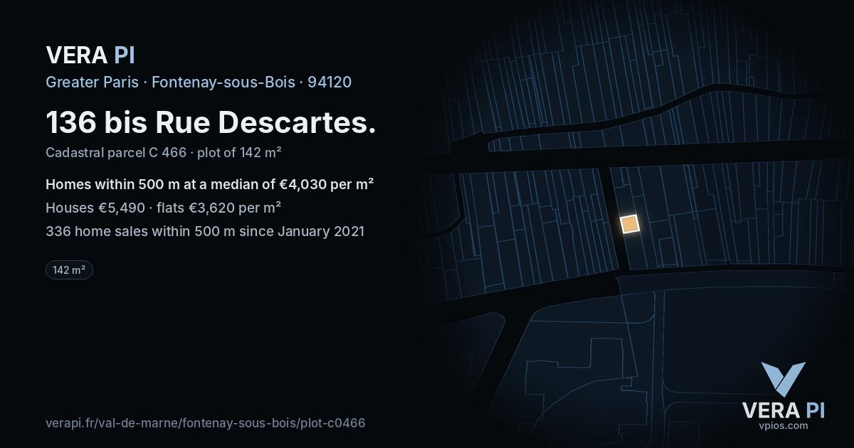 136 bis Rue Descartes, Fontenay-sous-Bois at night – the plot lit, the parcels around coloured by the prices near them