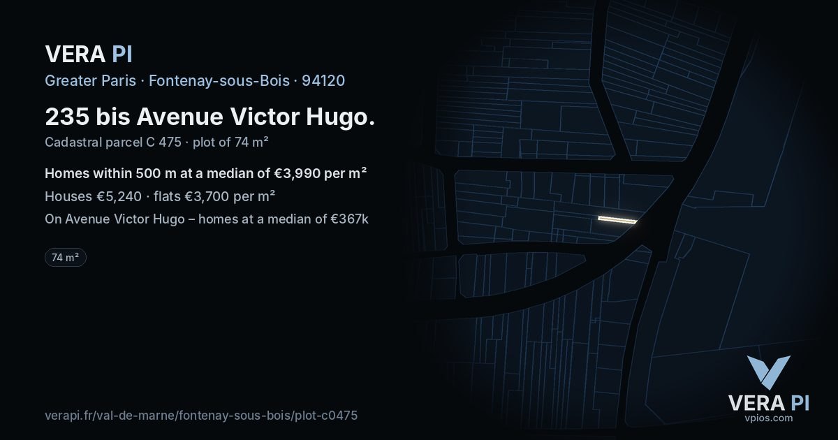 235 bis Avenue Victor Hugo, Fontenay-sous-Bois at night – the plot lit, the parcels around coloured by the prices near them