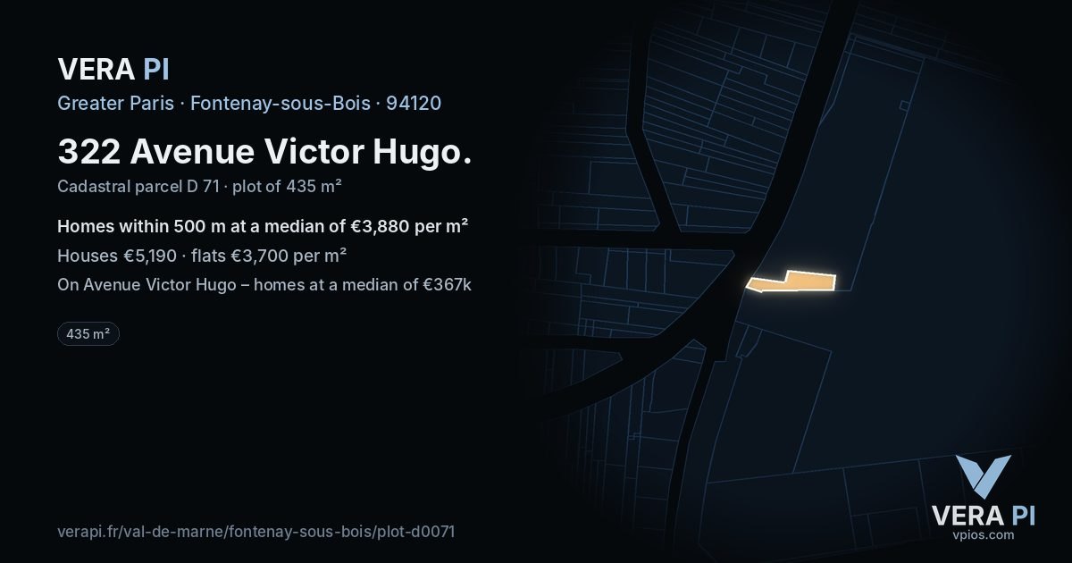 322 Avenue Victor Hugo, Fontenay-sous-Bois at night – the plot lit, the parcels around coloured by the prices near them