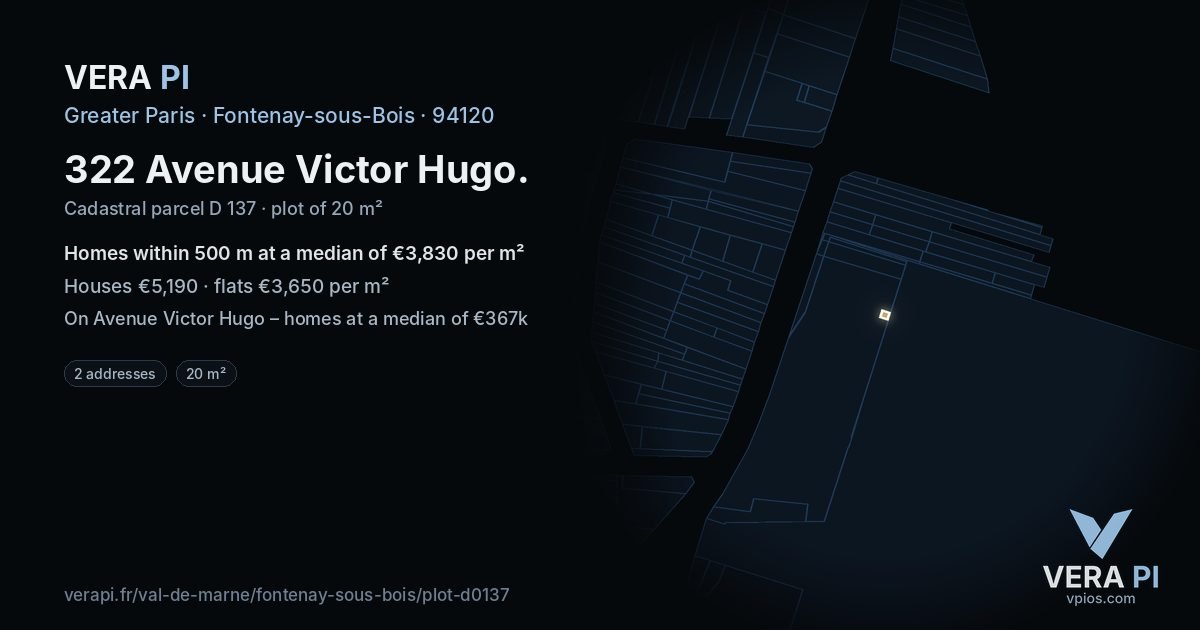 322 Avenue Victor Hugo, Fontenay-sous-Bois at night – the plot lit, the parcels around coloured by the prices near them