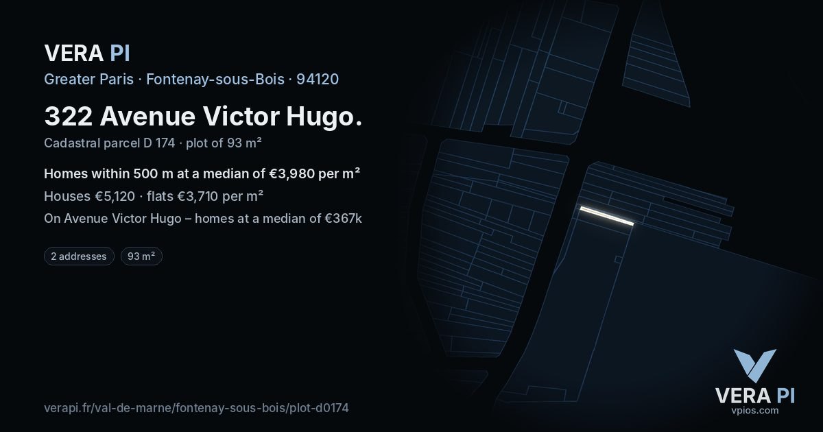 322 Avenue Victor Hugo, Fontenay-sous-Bois at night – the plot lit, the parcels around coloured by the prices near them