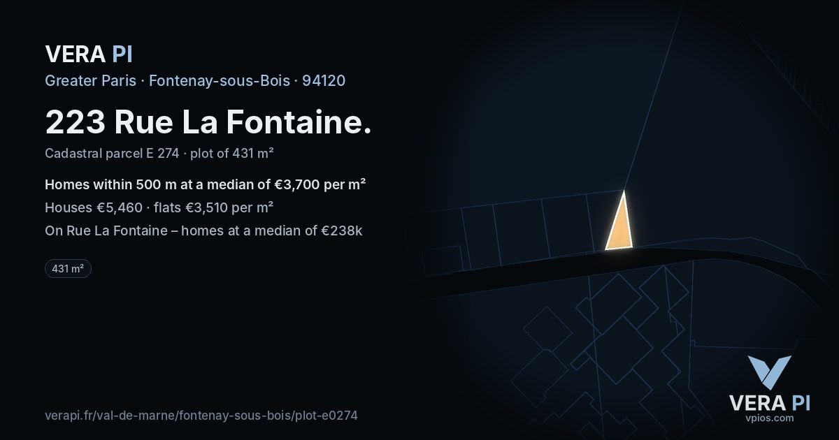 223 Rue La Fontaine, Fontenay-sous-Bois at night – the plot lit, the parcels around coloured by the prices near them
