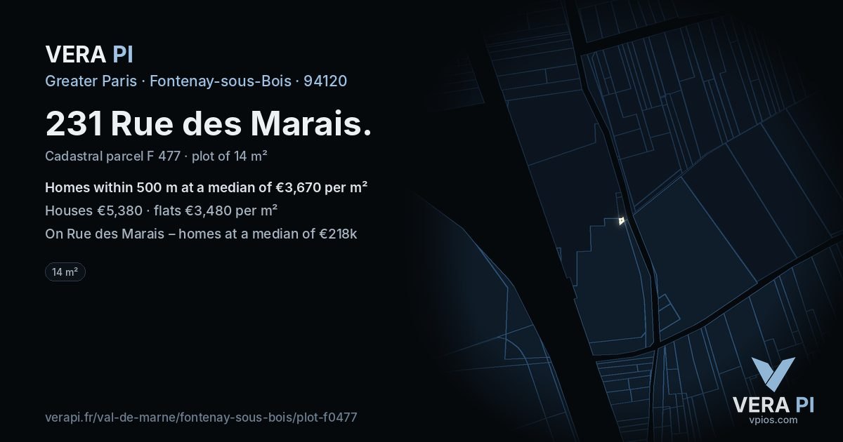 231 Rue des Marais, Fontenay-sous-Bois at night – the plot lit, the parcels around coloured by the prices near them