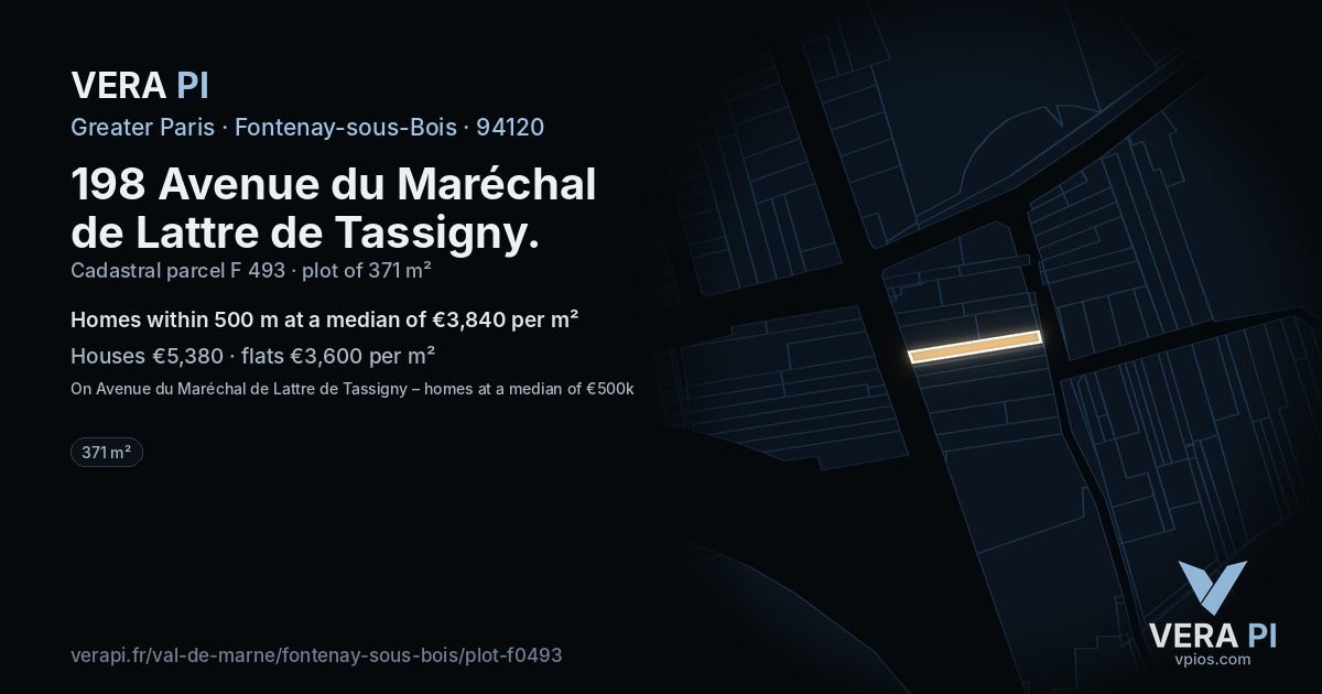 198 Avenue du Maréchal de Lattre de Tassigny, Fontenay-sous-Bois at night – the plot lit, the parcels around coloured by the prices near them