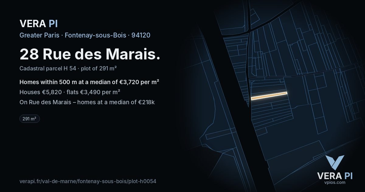 28 Rue des Marais, Fontenay-sous-Bois at night – the plot lit, the parcels around coloured by the prices near them