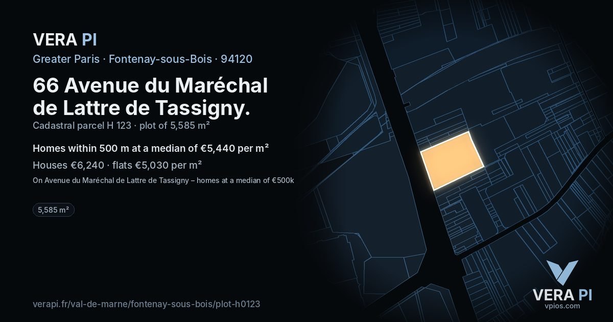 66 Avenue du Maréchal de Lattre de Tassigny, Fontenay-sous-Bois at night – the plot lit, the parcels around coloured by the prices near them
