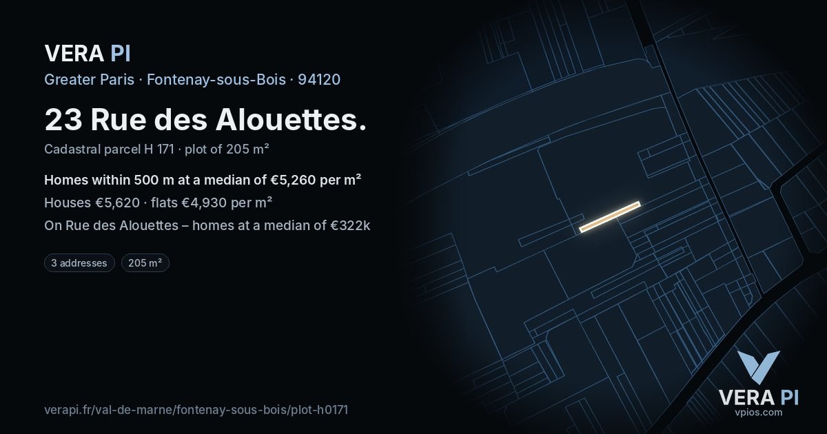 23 Rue des Alouettes, Fontenay-sous-Bois at night – the plot lit, the parcels around coloured by the prices near them