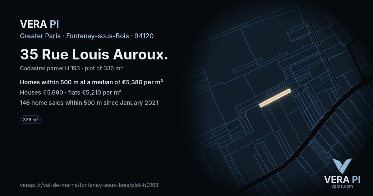 35 Rue Louis Auroux, Fontenay-sous-Bois at night – the plot lit, the parcels around coloured by the prices near them