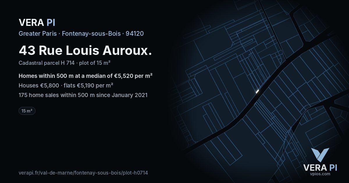 43 Rue Louis Auroux, Fontenay-sous-Bois at night – the plot lit, the parcels around coloured by the prices near them