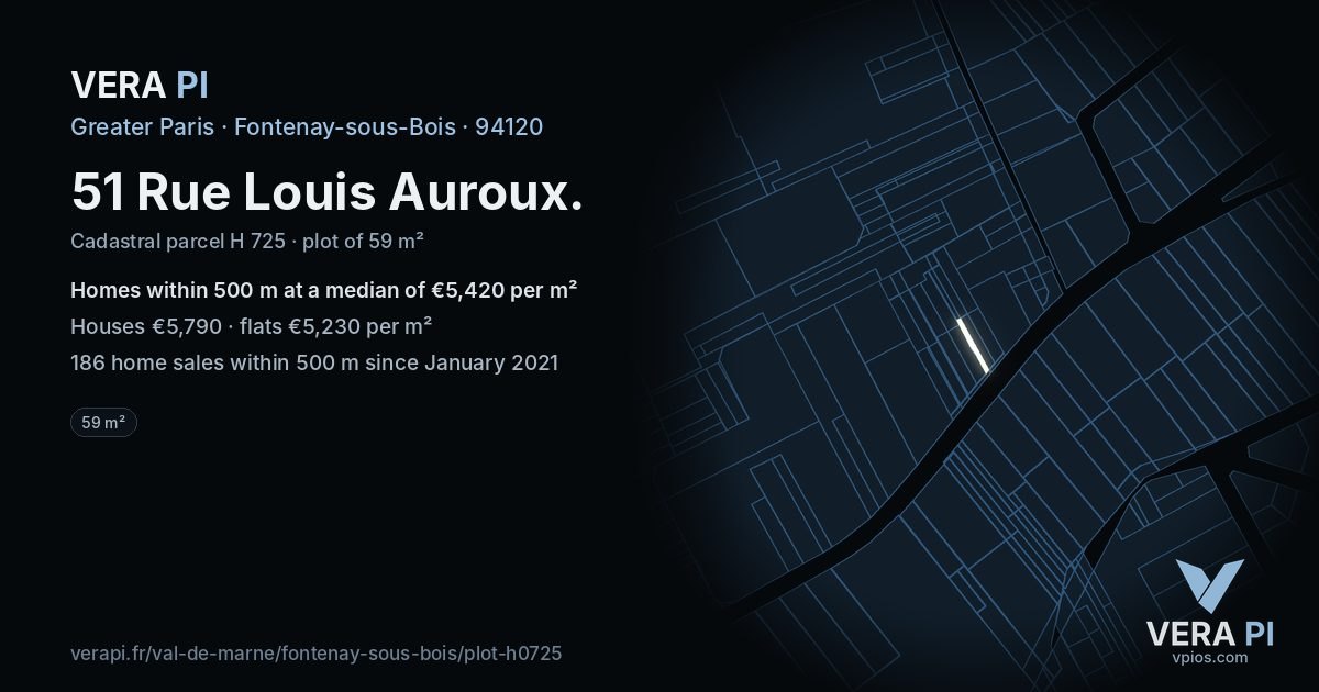 51 Rue Louis Auroux, Fontenay-sous-Bois at night – the plot lit, the parcels around coloured by the prices near them