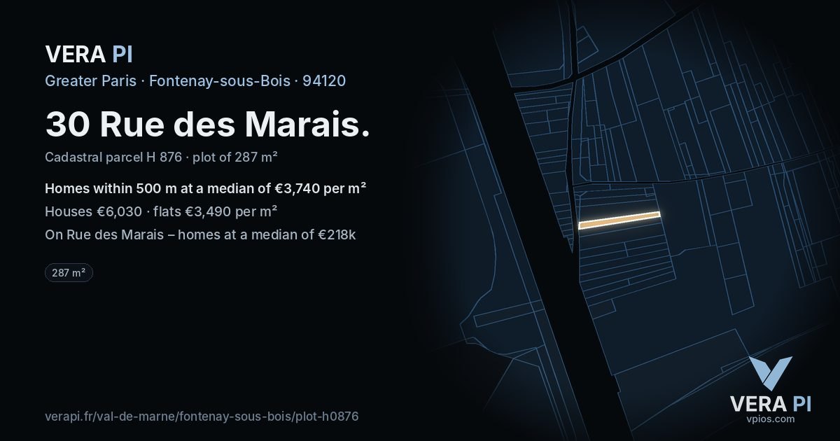 30 Rue des Marais, Fontenay-sous-Bois at night – the plot lit, the parcels around coloured by the prices near them